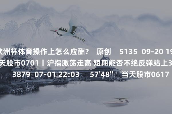 欧洲杯体育操作上怎么应酬？  原创    5135  09-20 19:00     57'51''    当天股市0701丨沪指激荡走高 短期能否不绝反弹站上3000点？    3879  07-01 22:03     57'48''    当天股市0617丨指数激荡但泛科技活跃 能否重心作念多科技股？    3744  06-17 21:43     57'57''    当天股市0612丨沪指反弹 创业板指通常 大小盘股会不会轮替飞腾？    3968  06-12 21:37     57'57''    当天股市0611丨大小指数走势分化 科技股能否带起指数扭转市集的颓势风物？    4723  06-11 20:38     一财最热    点击关闭-Kaiyun网页版·「中国」开云官方网站 登录入口